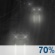 Saturday Night: Rain likely, mainly after 10pm.  Cloudy, with a low around 44. Chance of precipitation is 70%.