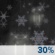 Monday Night: A chance of rain and snow, mainly before 7pm.  Mostly cloudy, with a low around 32. North wind around 5 mph.  Chance of precipitation is 30%.