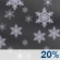 Tonight: A 20 percent chance of snow after 1am.  Mostly cloudy, with a low around 26. Calm wind. 